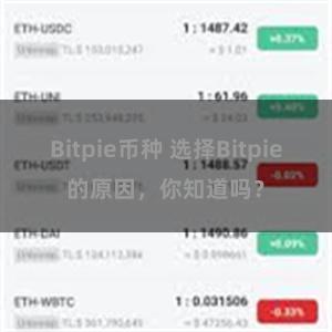 Bitpie币种 选择Bitpie的原因，你知道吗？