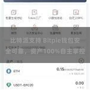 比特派支持 Bitpie钱包安全可靠，资产100%自主掌控