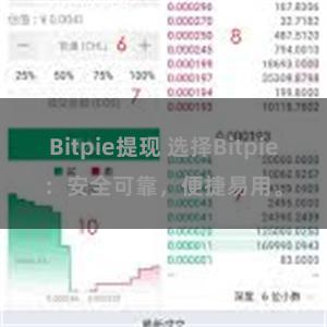 Bitpie提现 选择Bitpie：安全可靠，便捷易用。