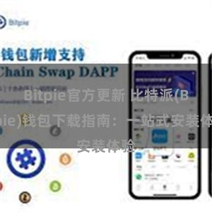 Bitpie官方更新 比特派(Bitpie)钱包下载指南：一站式安装体验