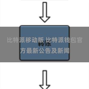 比特派移动版 比特派钱包官方最新公告及新闻