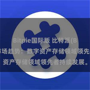 Bitpie国际版 比特派(Bitpie)钱包市场趋势：数字资产存储领域领先者持续发展。